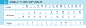 Calendario tributario 2023 DIAN
