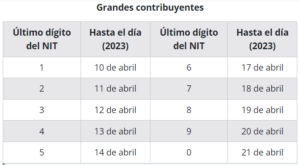 declaracion de activos en el exterior 3